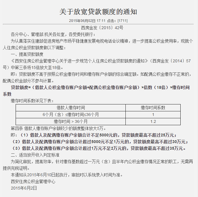 西安放宽公积金贷款额度 10日起提高至余额18倍